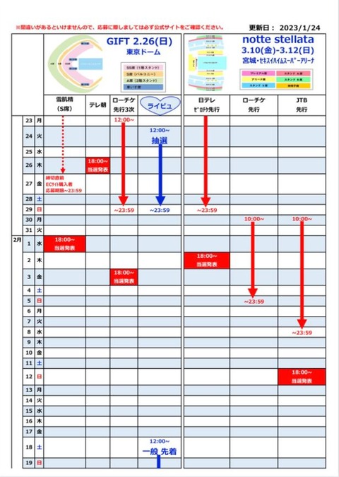 アイスショー　スケジュール　ふわり