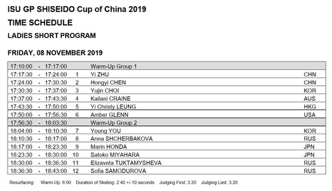 19 中国杯　女子SPスケジュール