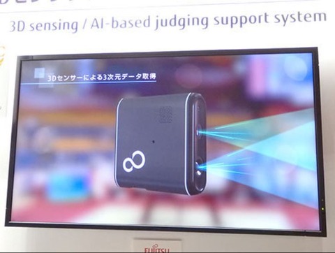 Fujitu AIシステム