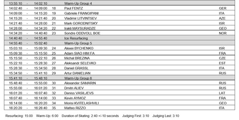 2020 欧州選手権　SP タイムスケジュール 2