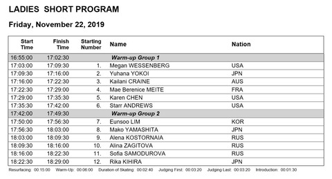 19 NHK  22日　女子SP　スケジュール