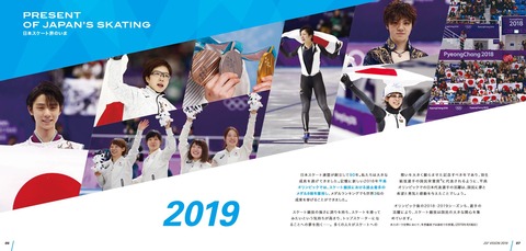 日本スケート連盟 8