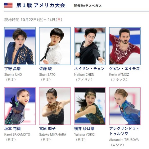 21 GPシリーズ スケアメ 注目選手