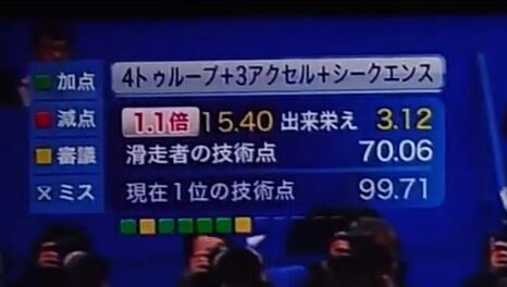 19 ワールド FS 4T 1EU 3A
