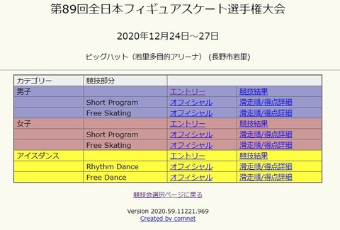 20　全日本　エントリー　result ページ