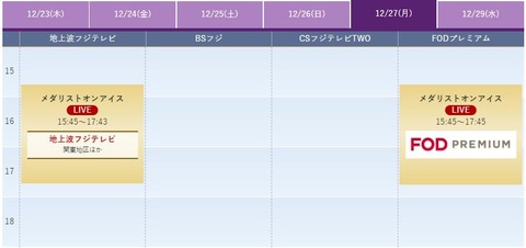 21 全日本放送　12月27日
