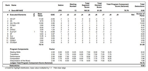 22 四大陸　FS　三宅セナ