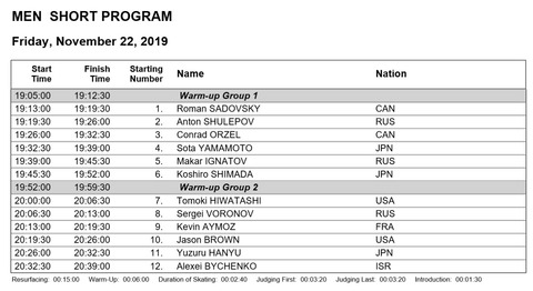 19 NHK  男子SP　スケジュール