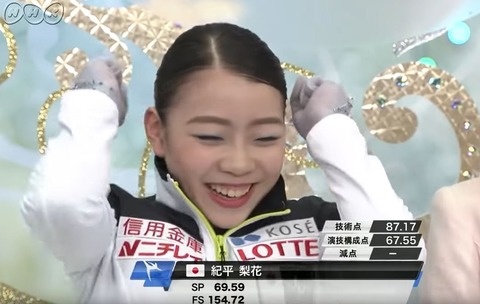 18 NHK杯　紀平梨花　2