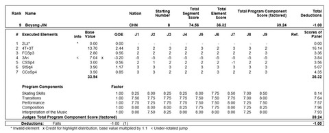 19 スケアメ ボーヤン SP