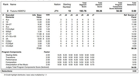 21 国別　プロトコル　ユヅル