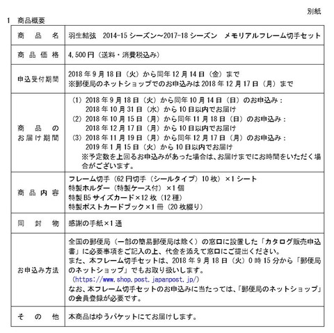2018　フレーム切手セット 9