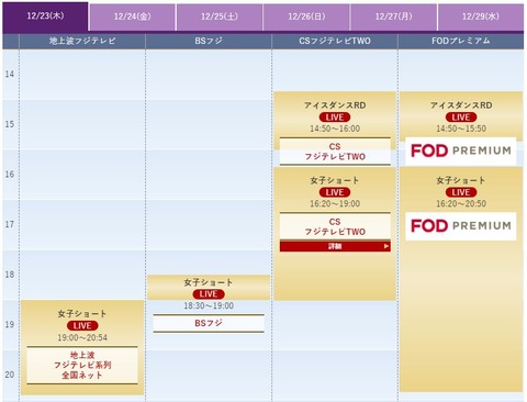 21 全日本放送　23日