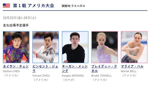 GPシリーズ2020　アメリカ