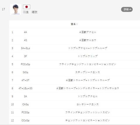 22 北京 予定構成