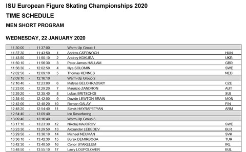 2020 欧州選手権　SP タイムスケジュール