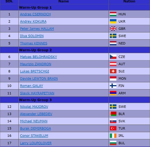 2020 欧州選手権　1