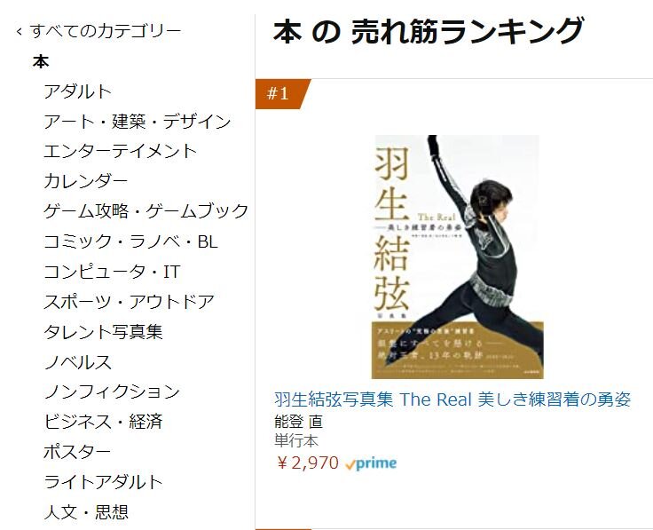 美しき練習着 金色の翼にのって 羽生結弦選手をずっと応援