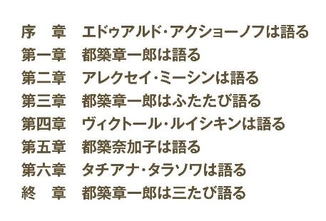 都築章一郎 目次