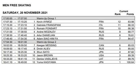 21 フランス杯　FS　スケジュール