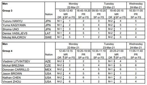 21 World　公式練習スケジュール