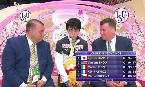 19 ワールド　SP cap  slow  18