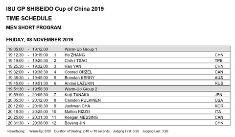 19 中国杯　男子SPスケジュール