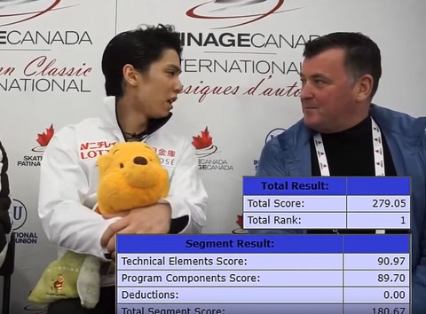 19  オータムクラシック　FS　Kiss & Cry  9