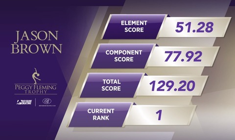 フレミング杯 4