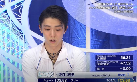 20 全日本 SP cap 32