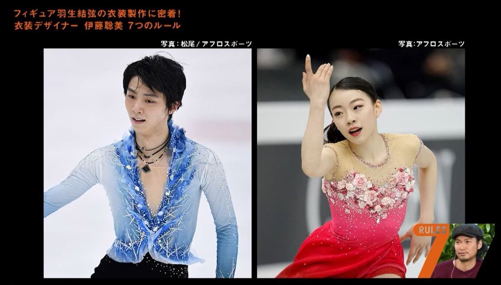 伊藤聡美さんの7ルール ① : 金色の翼にのって ～羽生結弦選手