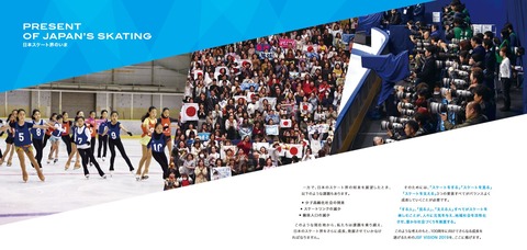 日本スケート連盟 10