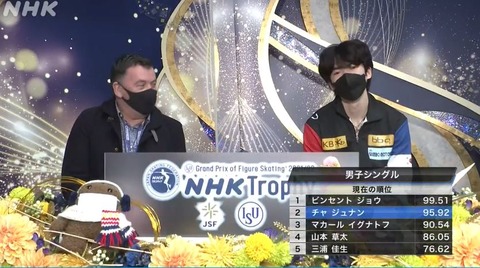 21 NHK杯 ジュンファン SP キスクラ