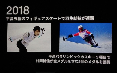 早稲田大学 125年記念