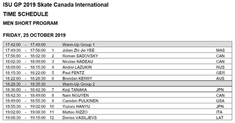 19 スケカナ　SP滑走順