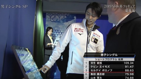 19 NHK杯　総集編　15