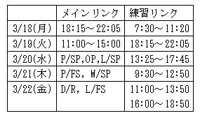19 ワールド 公開練習 3