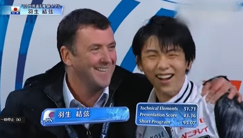 スケートアメリカ　2012