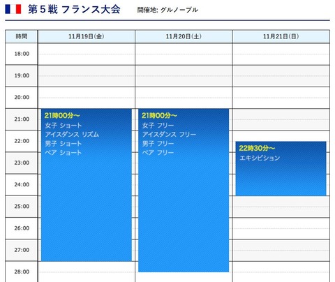 21 フランス杯 ライブ配信スケジュール