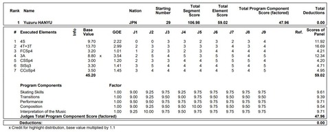 21 World　SP  プロトコル　1