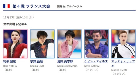 GPシリーズ2020　フランス