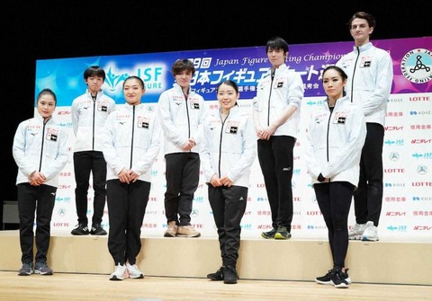 21　世界選手権派遣選手