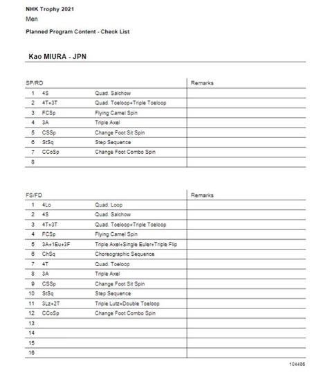 21 NHK杯 演技構成 三浦かお