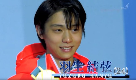 19 NHK杯 羽生結弦 0-1