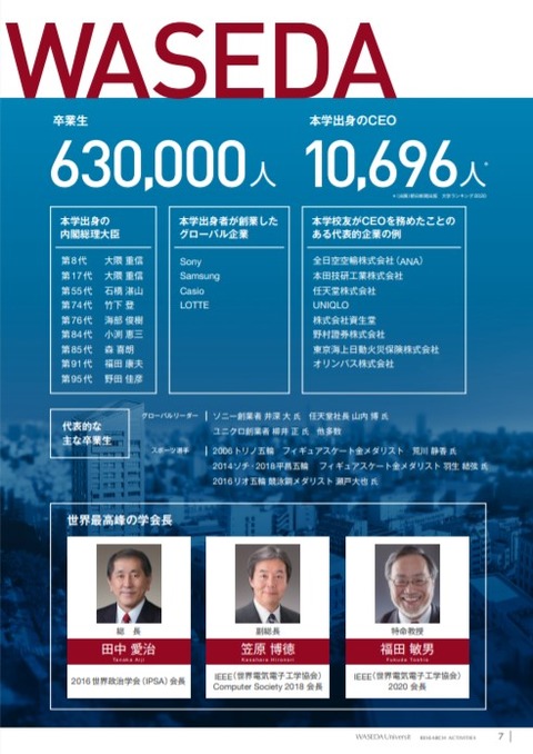 早稲田大学紹介冊子　2