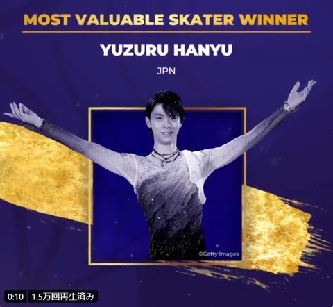 ISUアワード　Winner