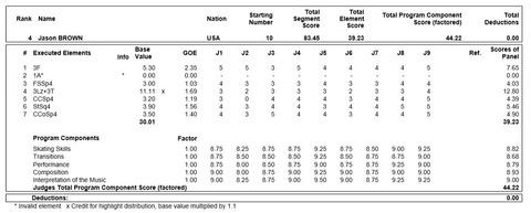 19 スケアメ ジェイソン SP
