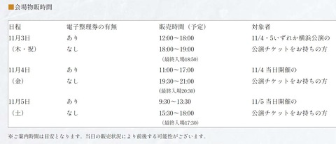 プロローグ　会場物販時間