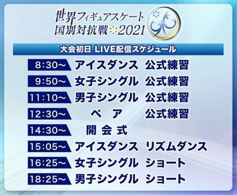 21 国別対抗　テレ朝動画　4月15日