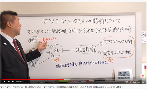 株式 会社 者 会 被害 マツコ デラックス の